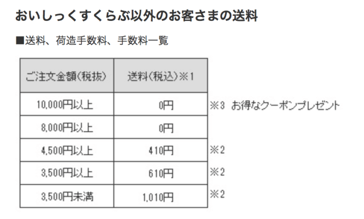 おいしっくすくらぶの場合の送料