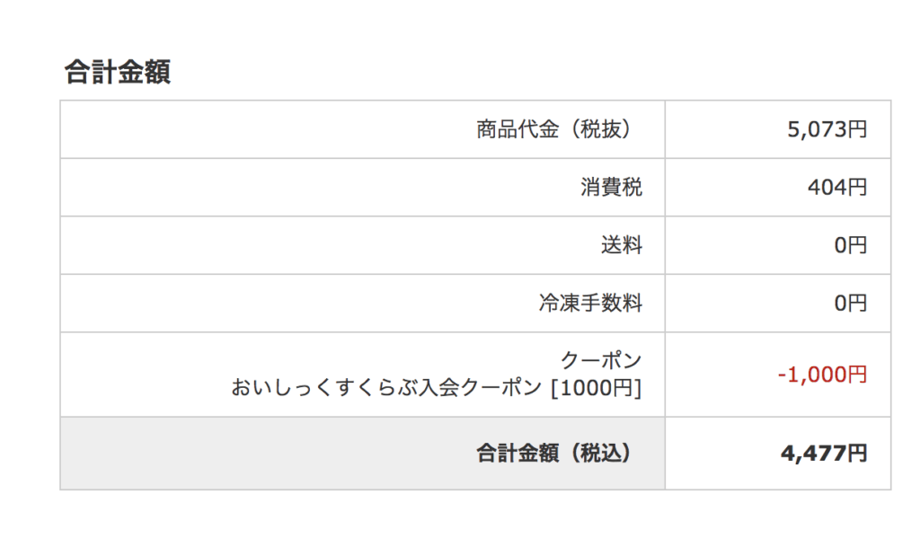 オイシックス(Oisix)の注文の仕方