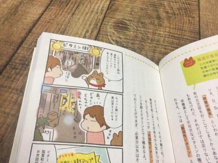 栄養の説明