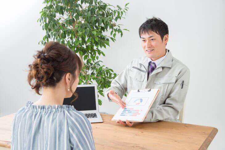 まずはカット野菜の製造過程を知りましょう!