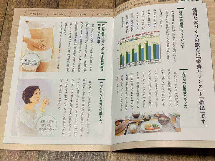 タケダのユーグレナ説明書