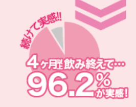 ラクトクコース