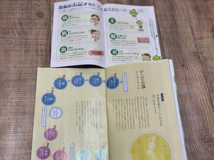 自然のちからと野菜のチカラ