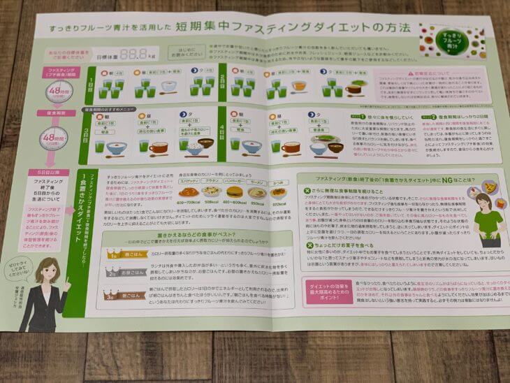 短期集中ファスティング速攻プログラム