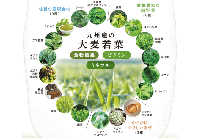 えがおの青汁満菜は、大麦若葉を中心とした24種類の厳選された素材を使用した青汁