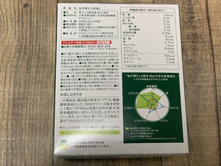 私の青汁のパッケージ