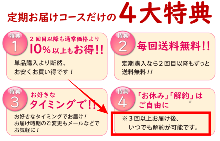 定期コース解約の注意点